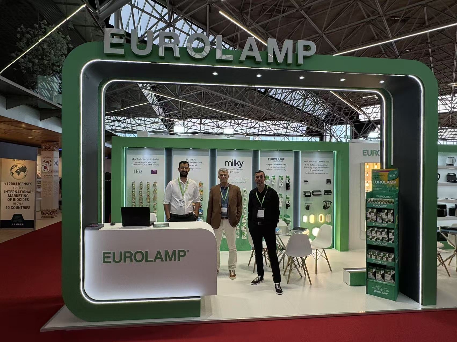 EUROLAMP AT PLMA 2025