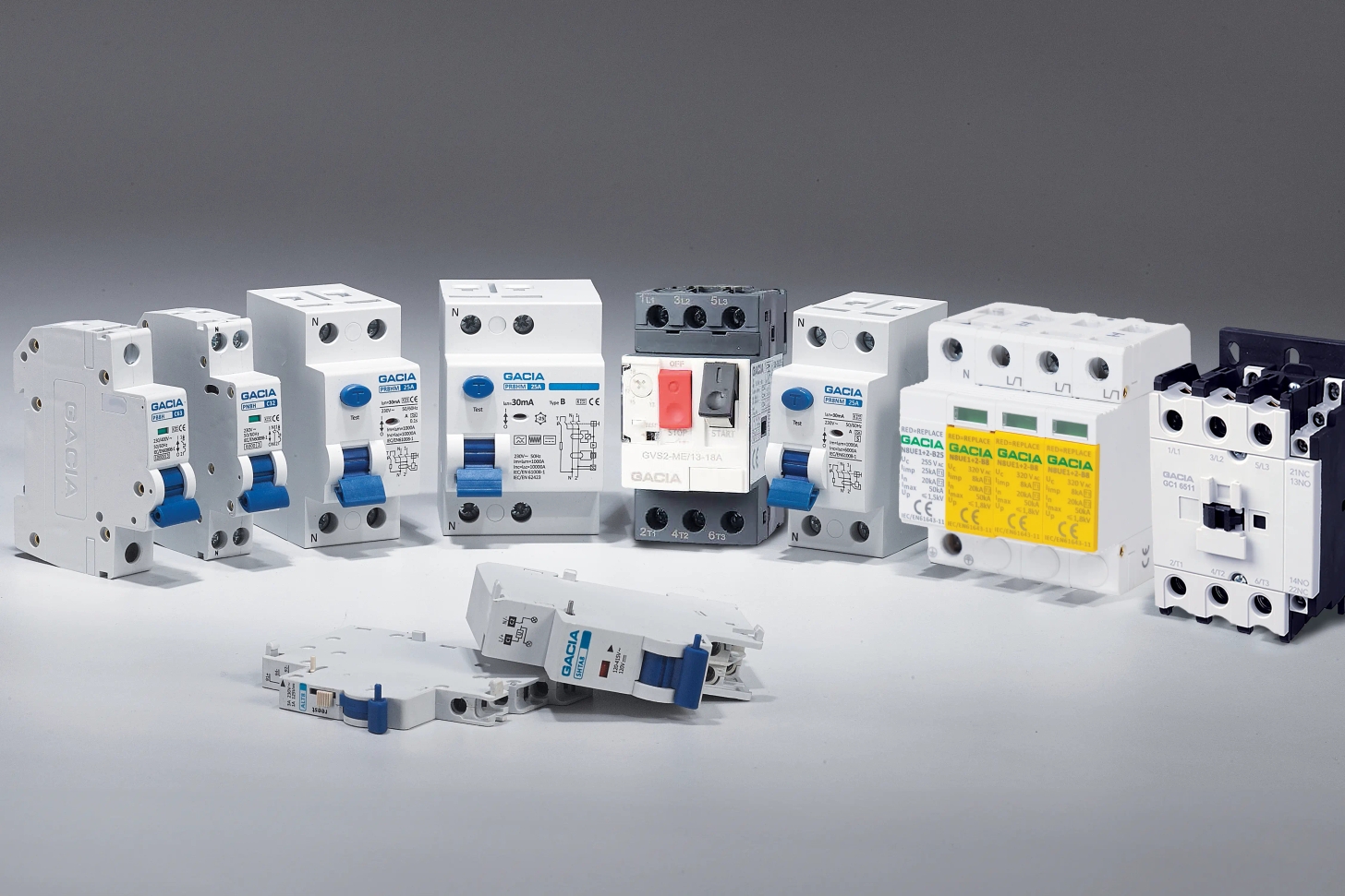 DIN RAIL GACIA